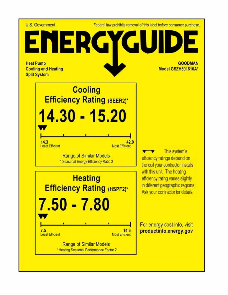 Goodman 1.5 Ton 15.2 SEER2 Single-Stage Heat Pump GSZH501810